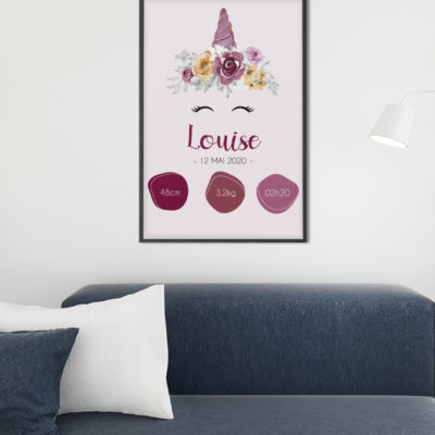 Affiche de naissance licorne personnalisée - MCL Sérigraphie