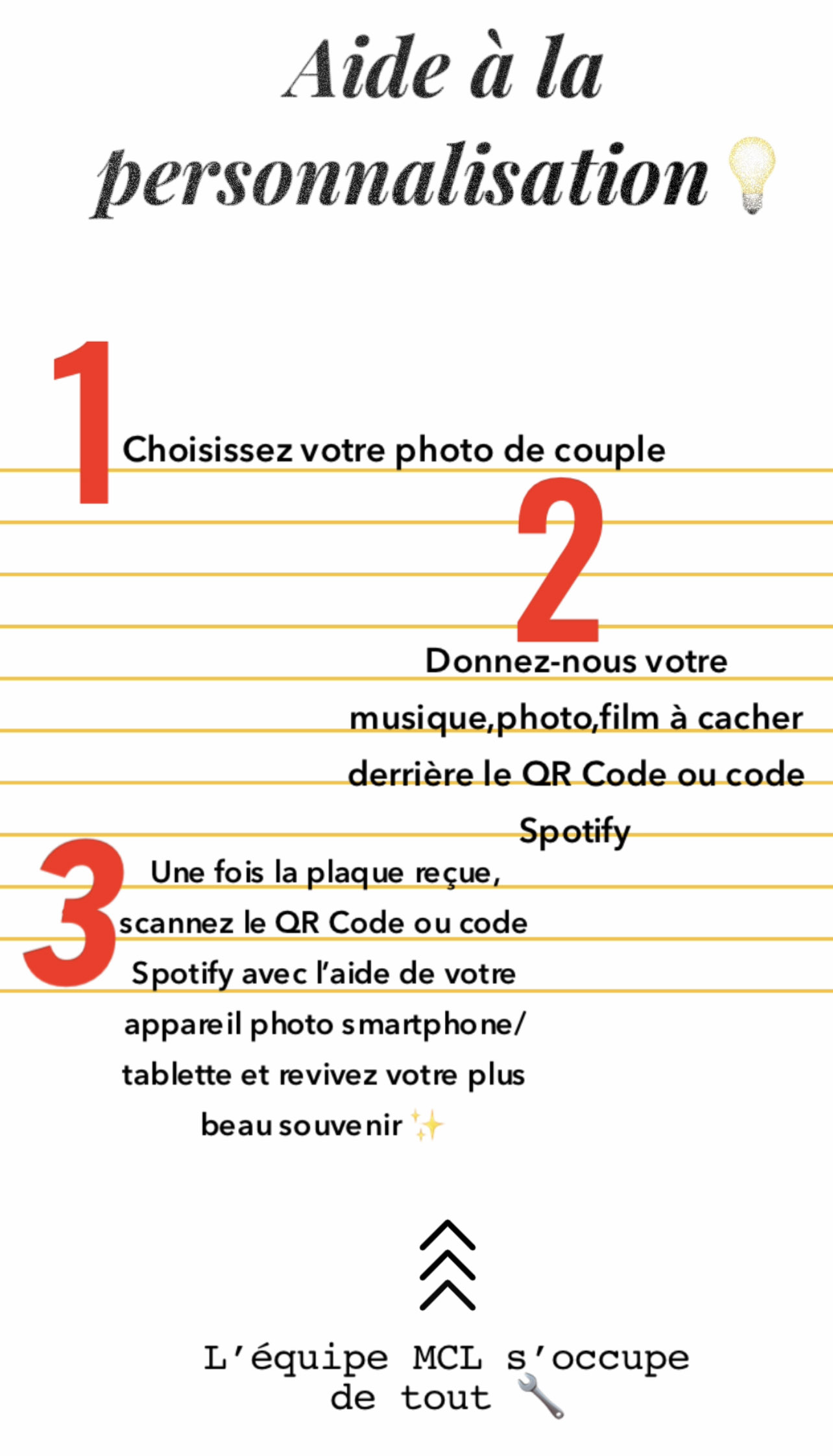 Image de plaque personnalisée interactive - MCL Sérigraphie
